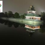 Introduction to China Tour